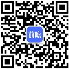 建材装饰产业万亿市场规模 供应链整合将开云中国是未来发展趋势(图2)